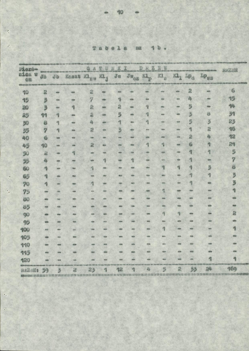 Ewidencja parkowa, skan nr 16