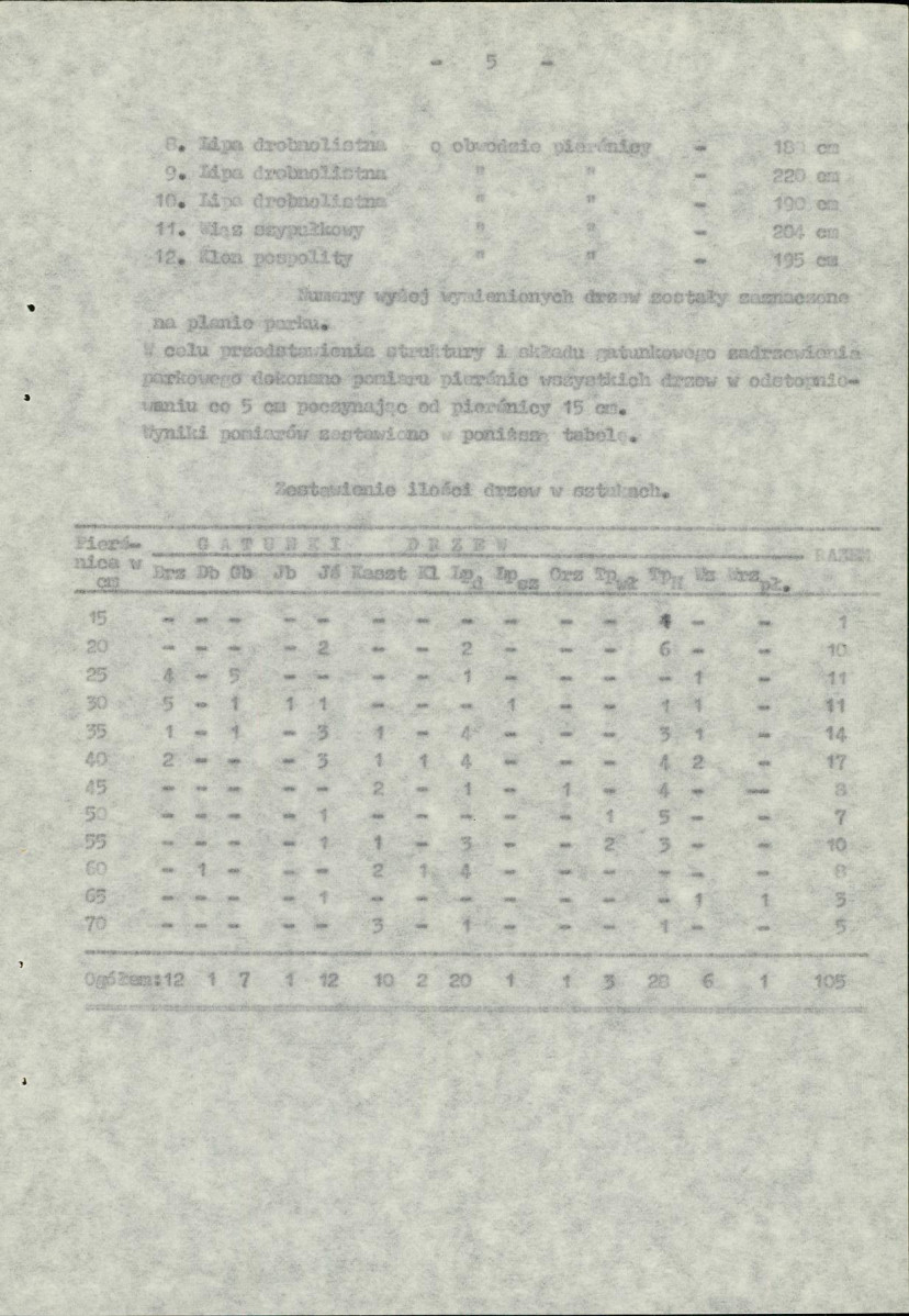 EP - Ewidencja parkowa, skan nr 11