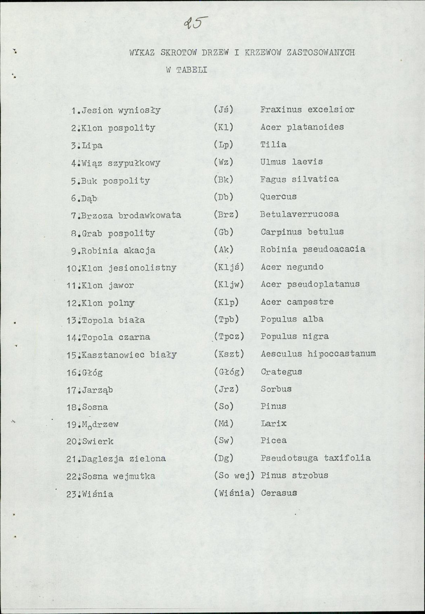 Ewidencja parkowa, skan nr 10