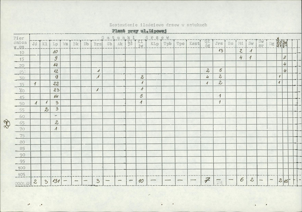 Ewidencja parkowa, skan nr 8