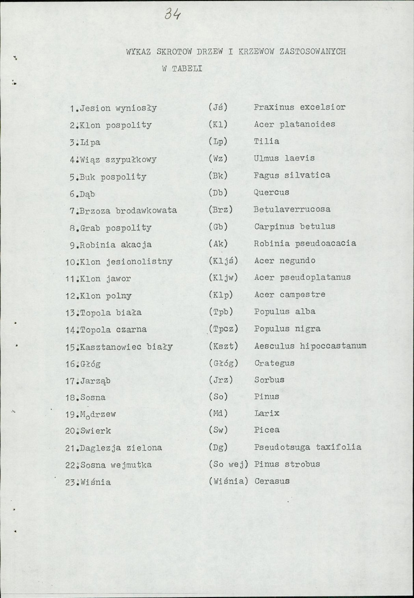 Ewidencja parkowa, skan nr 9