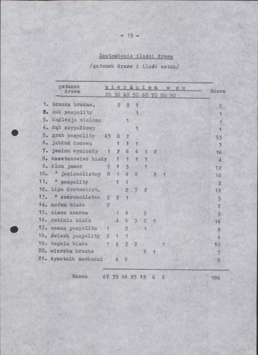 Ewidencja parkowa, skan nr 18