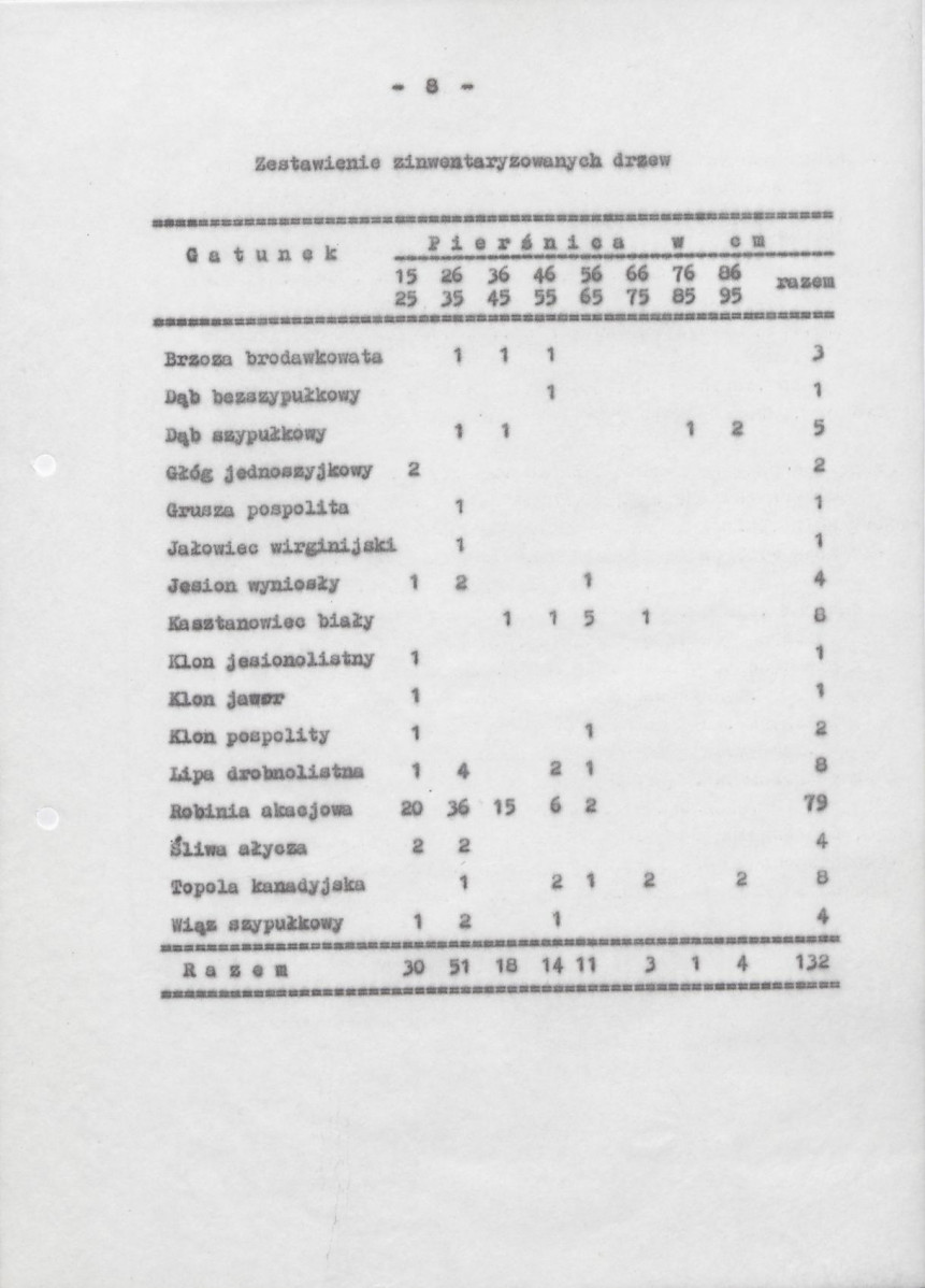 EP - Ewidencja parkowa, skan nr 13
