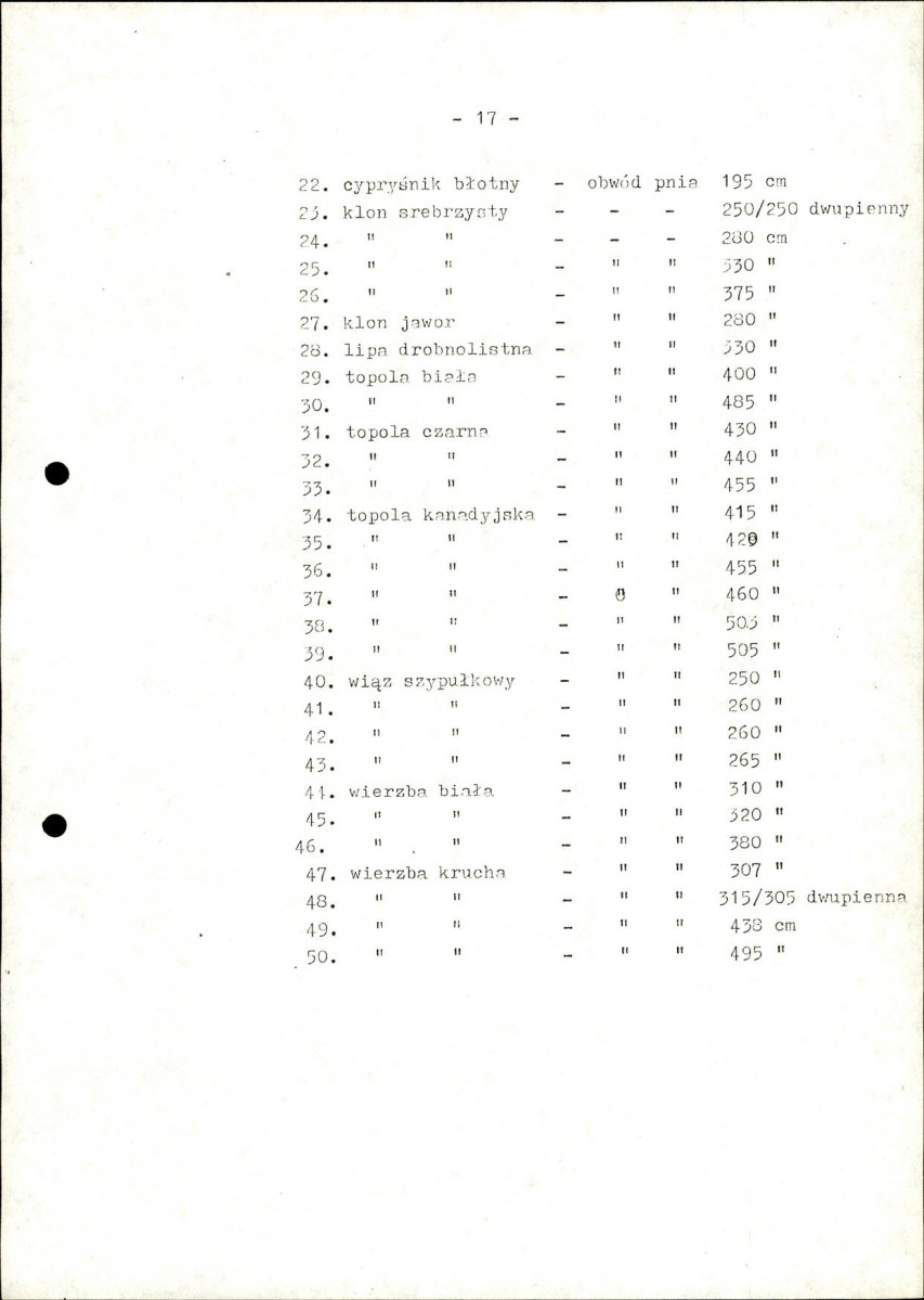 Ewidencja parkowa, skan nr 21