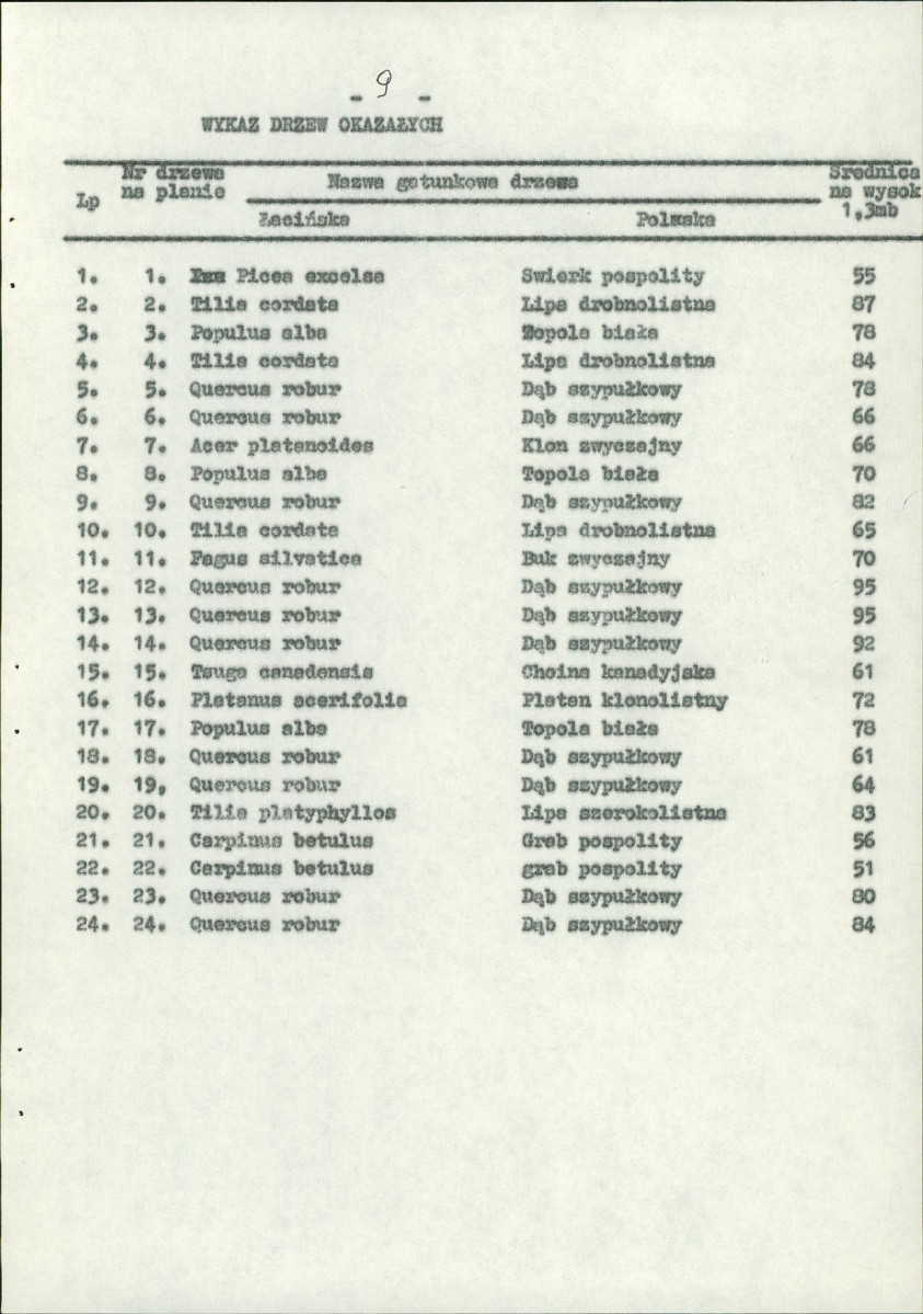 EP - Ewidencja parkowa, skan nr 14