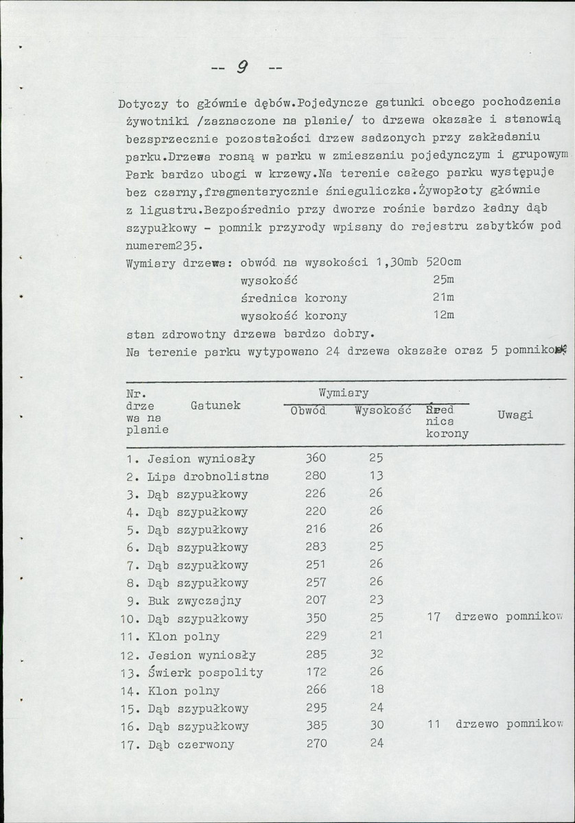 Ewidencja parkowa, skan nr 21