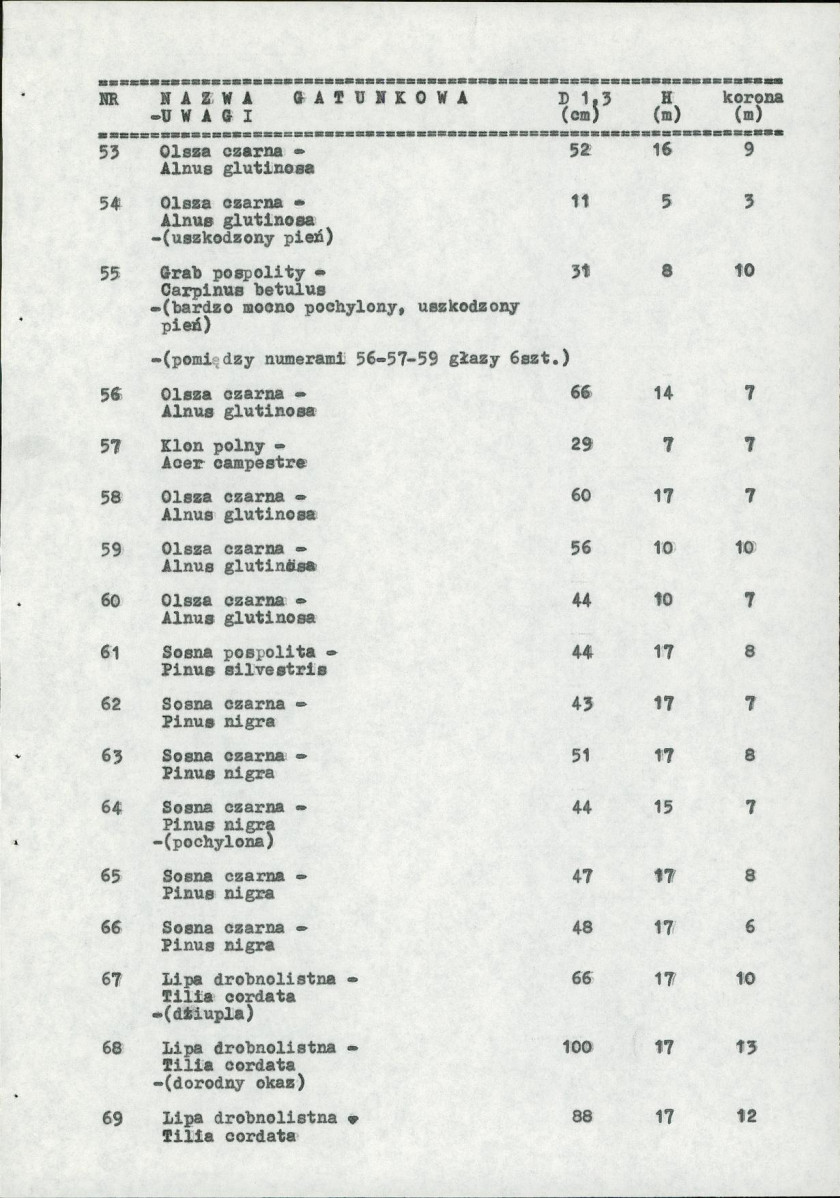 Ewidencja parkowa, skan nr 21