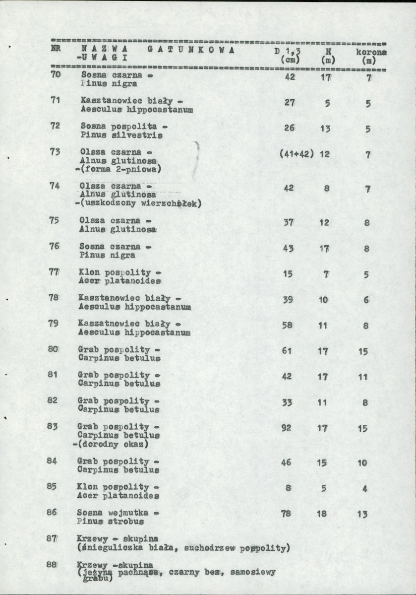 Ewidencja parkowa, skan nr 22
