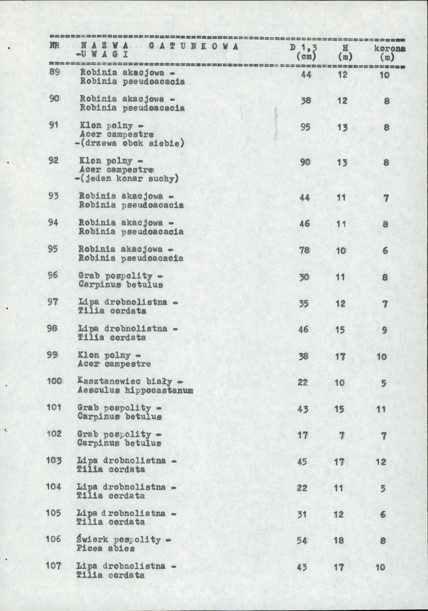 Ewidencja parkowa, skan nr 23