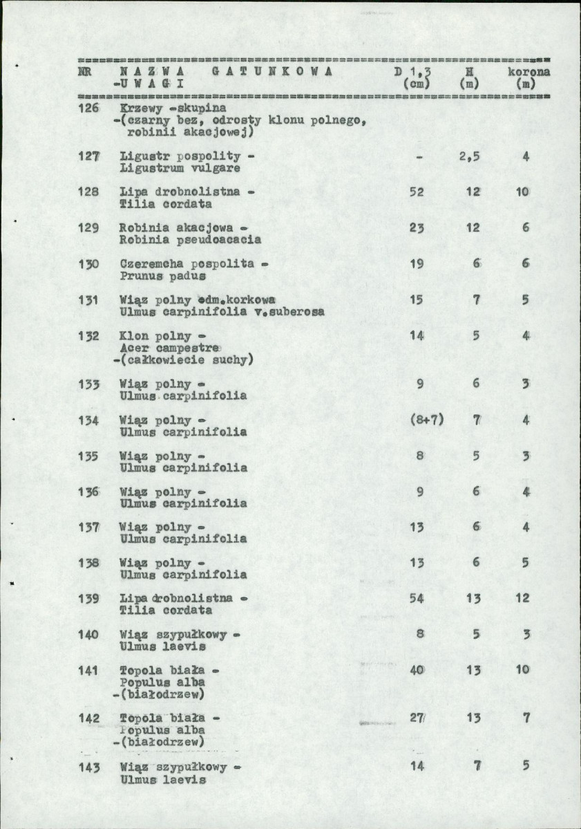 Ewidencja parkowa, skan nr 25