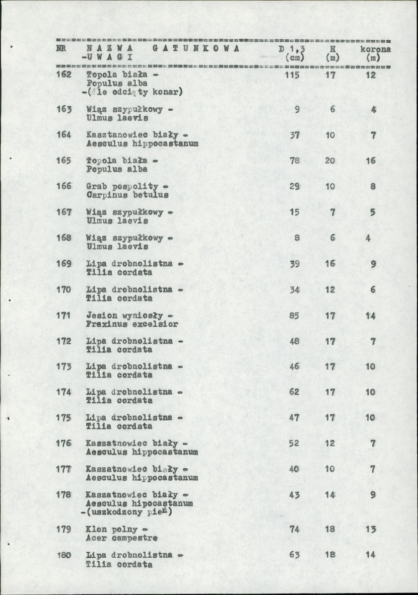 Ewidencja parkowa, skan nr 27