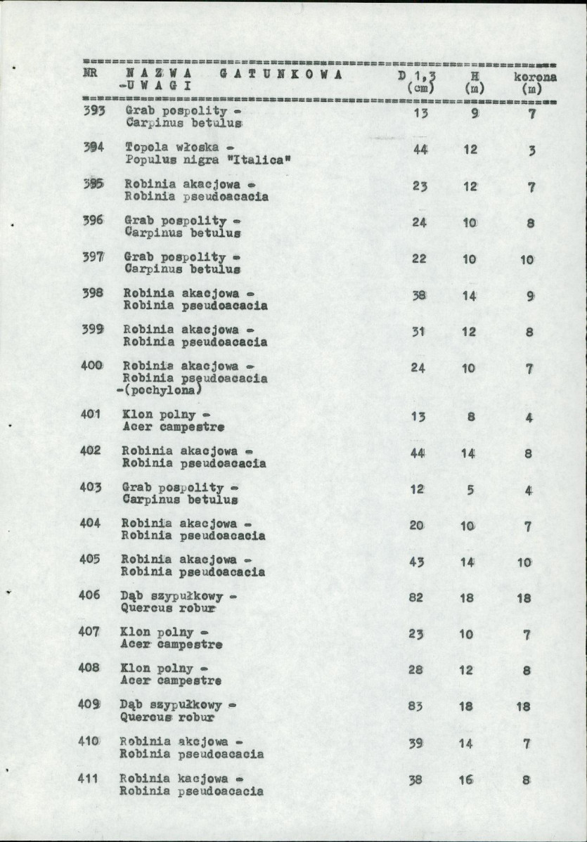 Ewidencja parkowa, skan nr 40