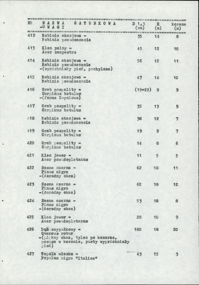 Ewidencja parkowa, skan nr 41