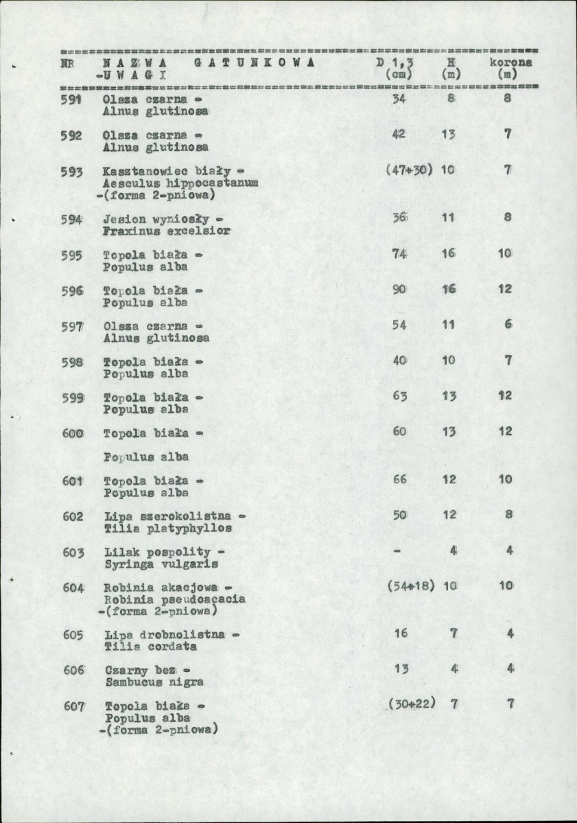 Ewidencja parkowa, skan nr 51