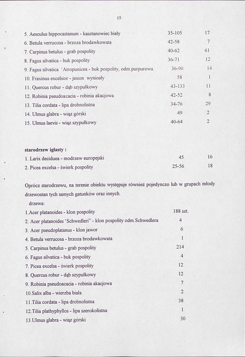 EP - Ewidencja parkowa, skan nr 25
