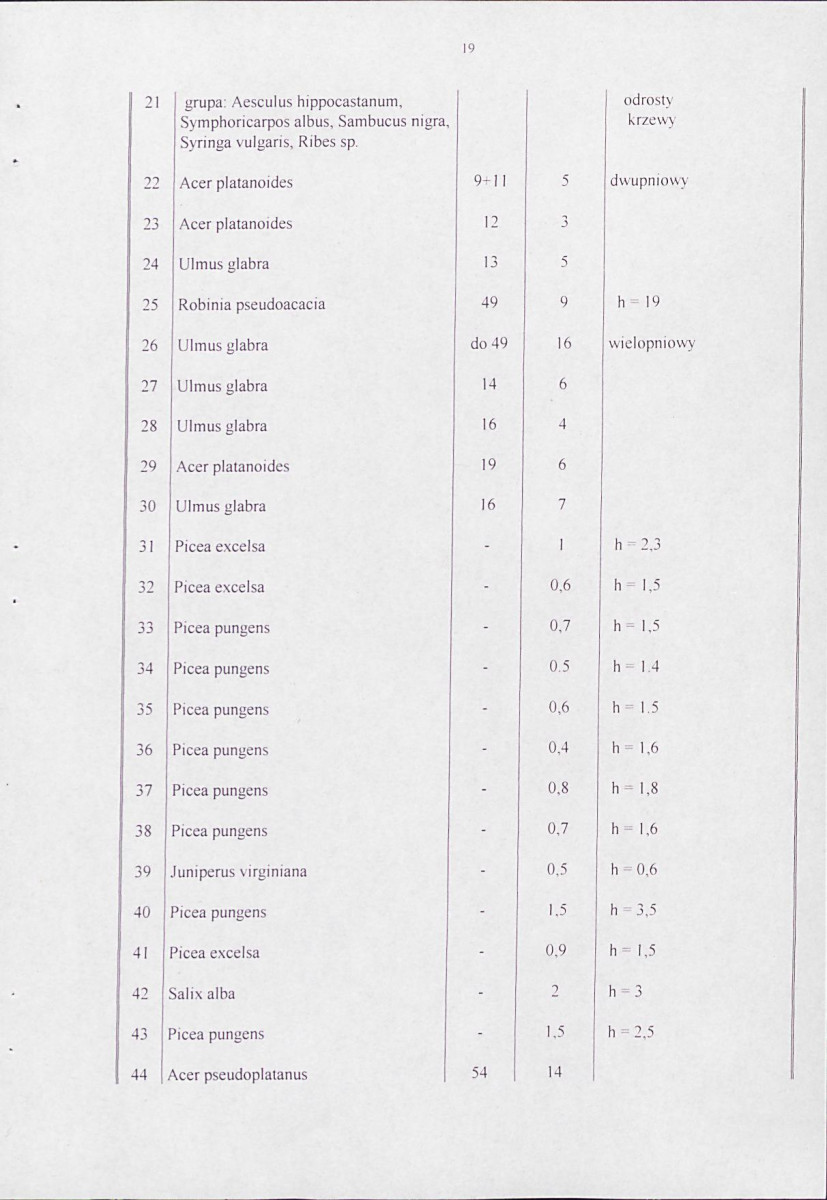 EP - Ewidencja parkowa, skan nr 29