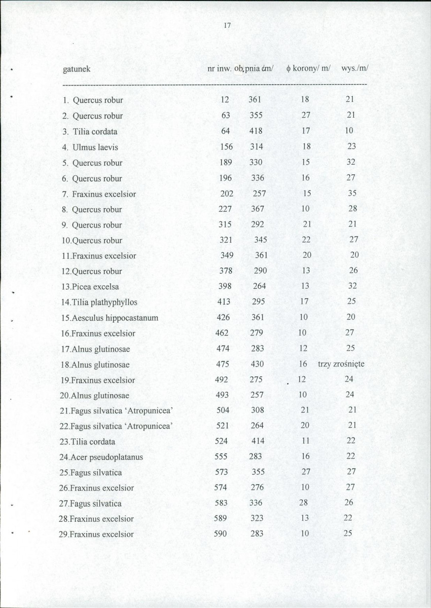 EP - Ewidencja parkowa, skan nr 24