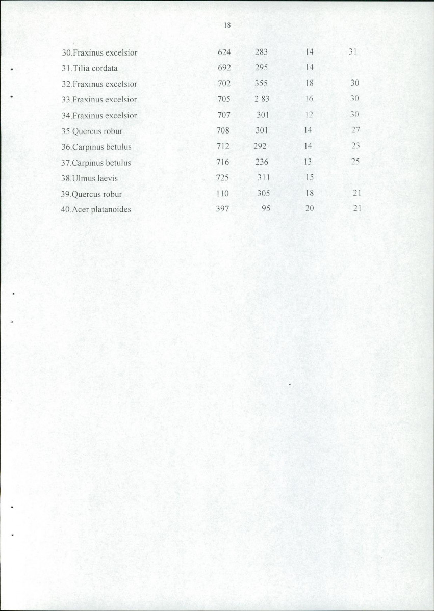 EP - Ewidencja parkowa, skan nr 25