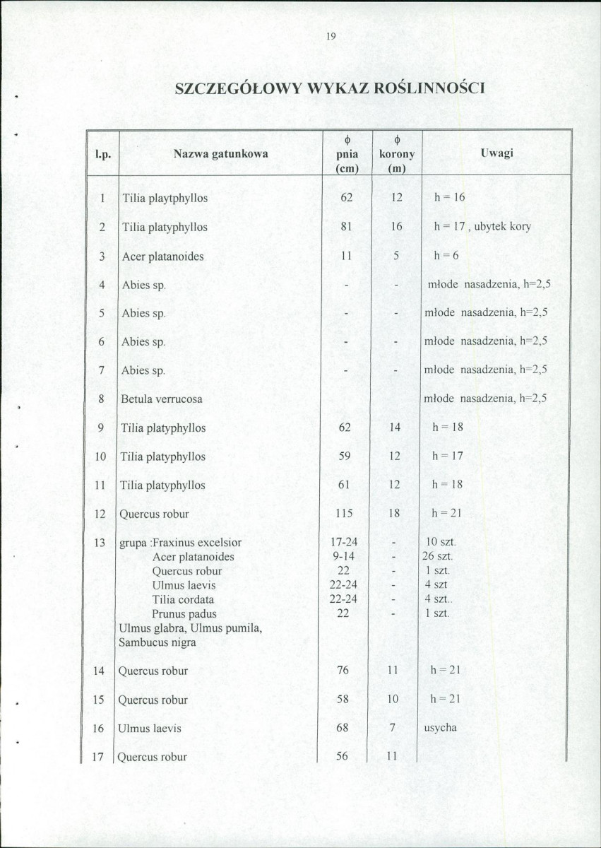 EP - Ewidencja parkowa, skan nr 26