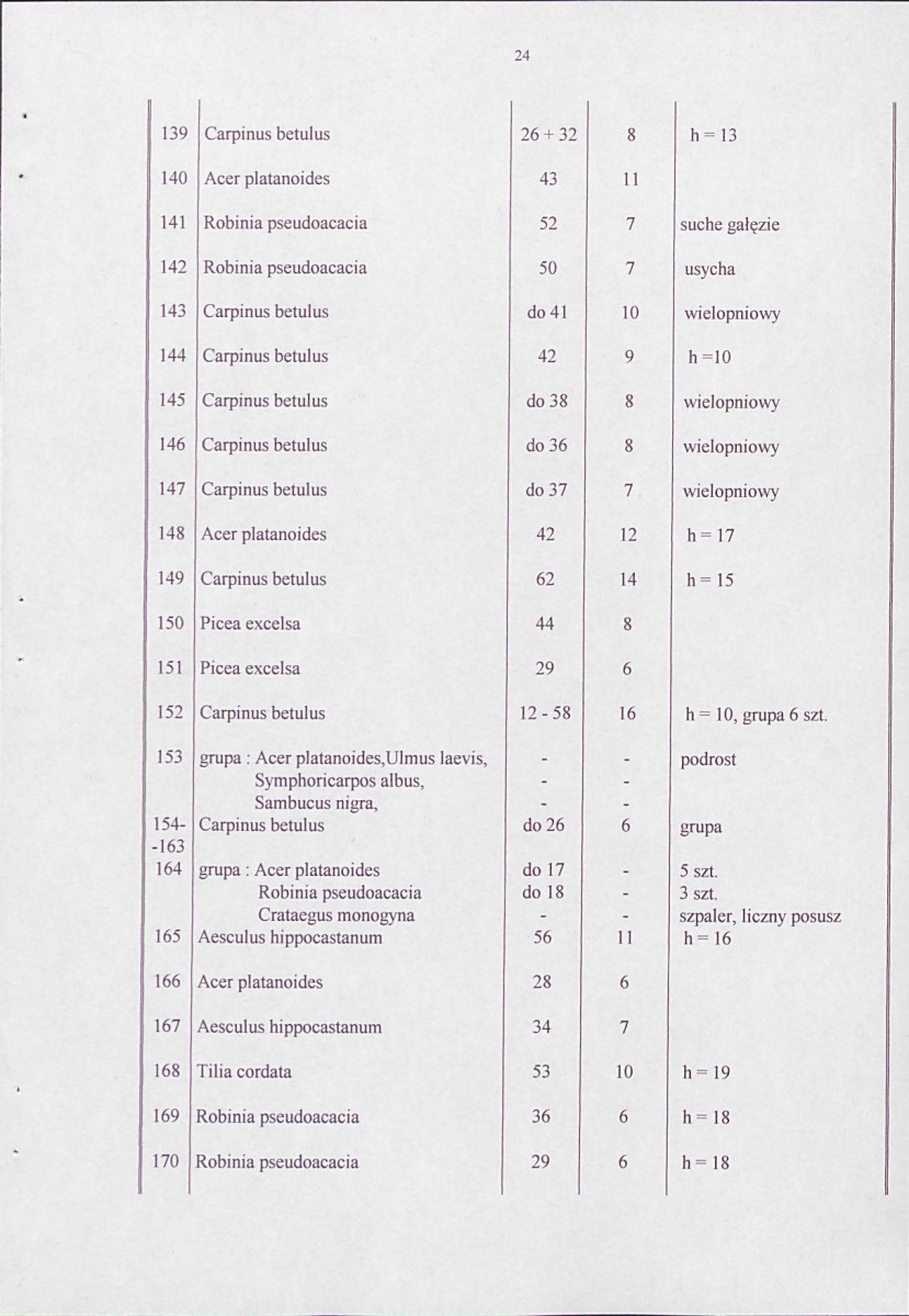 EP - Ewidencja parkowa, skan nr 34