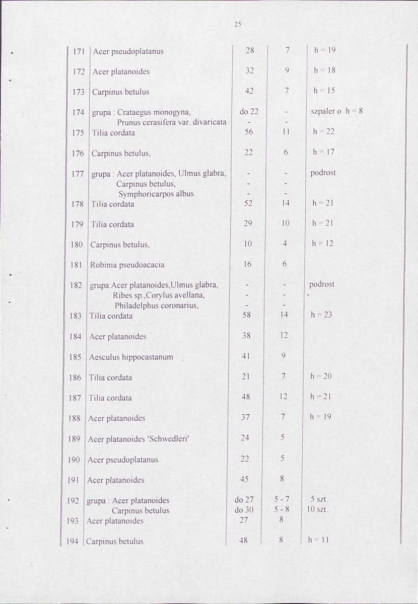 EP - Ewidencja parkowa, skan nr 35
