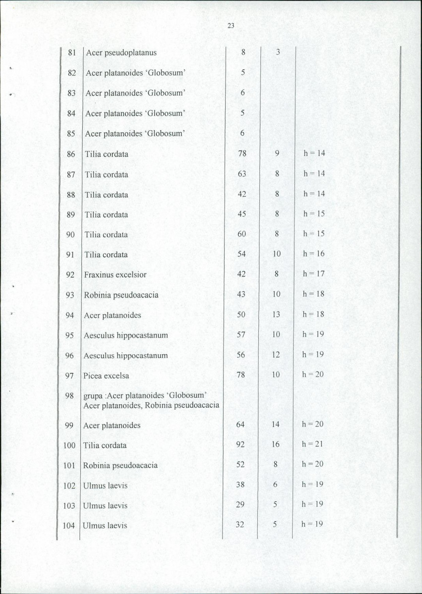EP - Ewidencja parkowa, skan nr 30