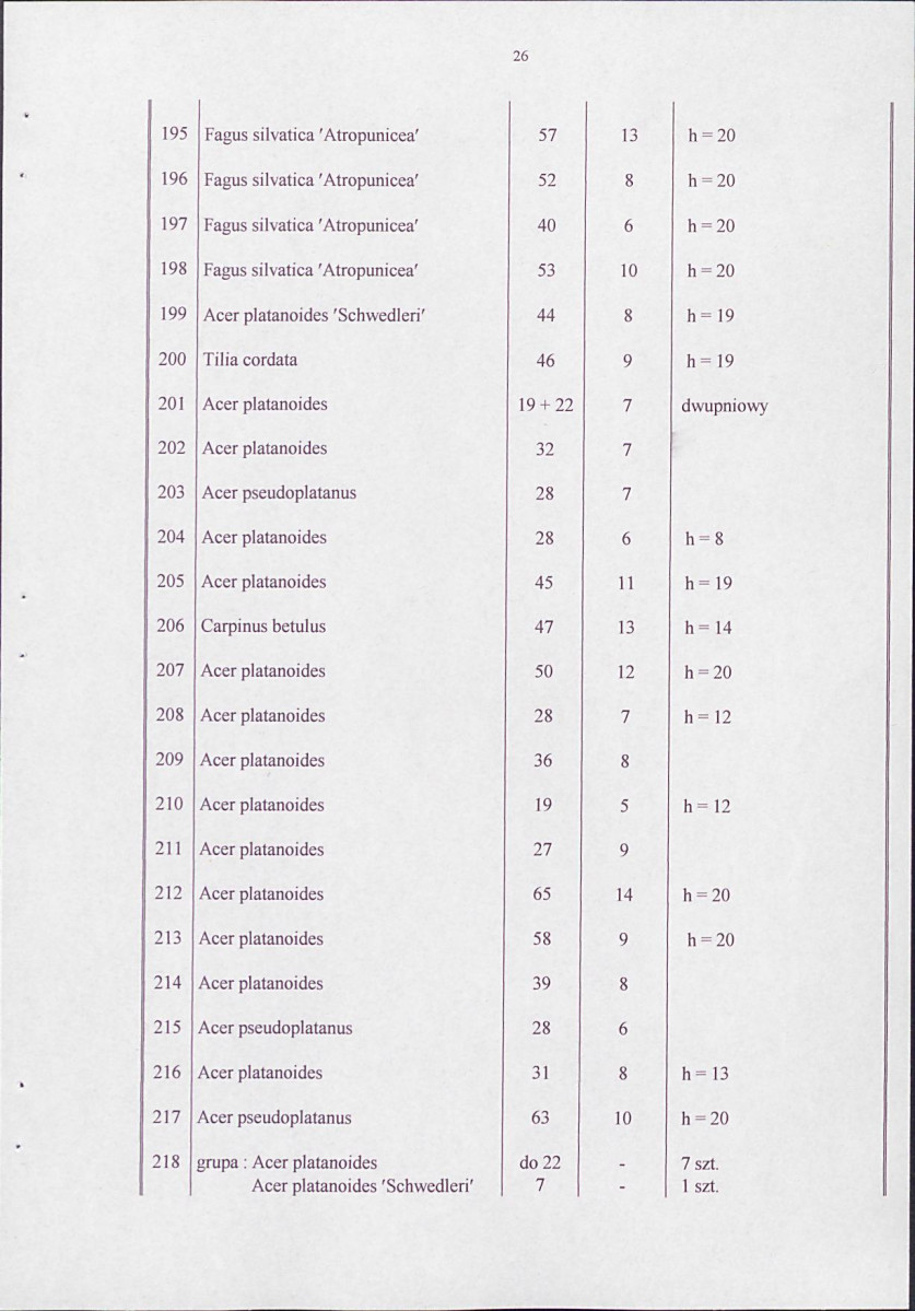 EP - Ewidencja parkowa, skan nr 36