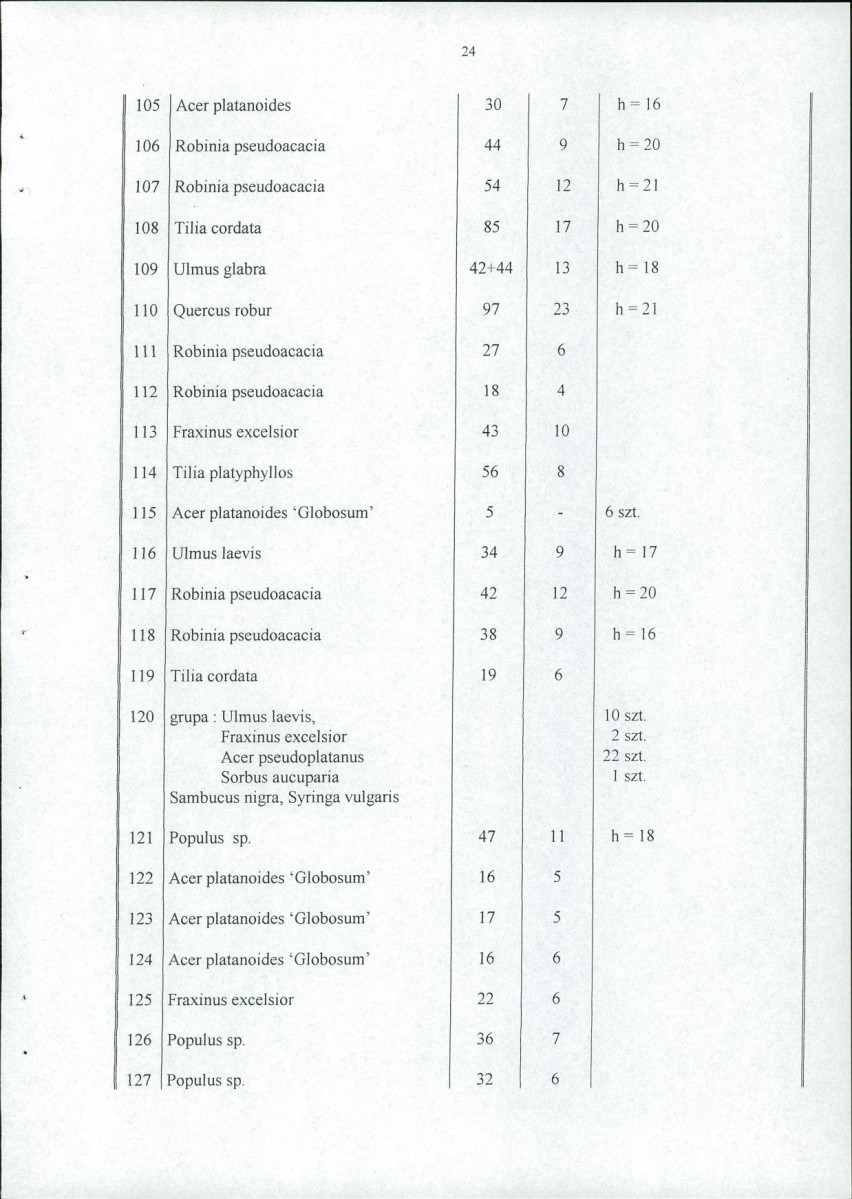 EP - Ewidencja parkowa, skan nr 31