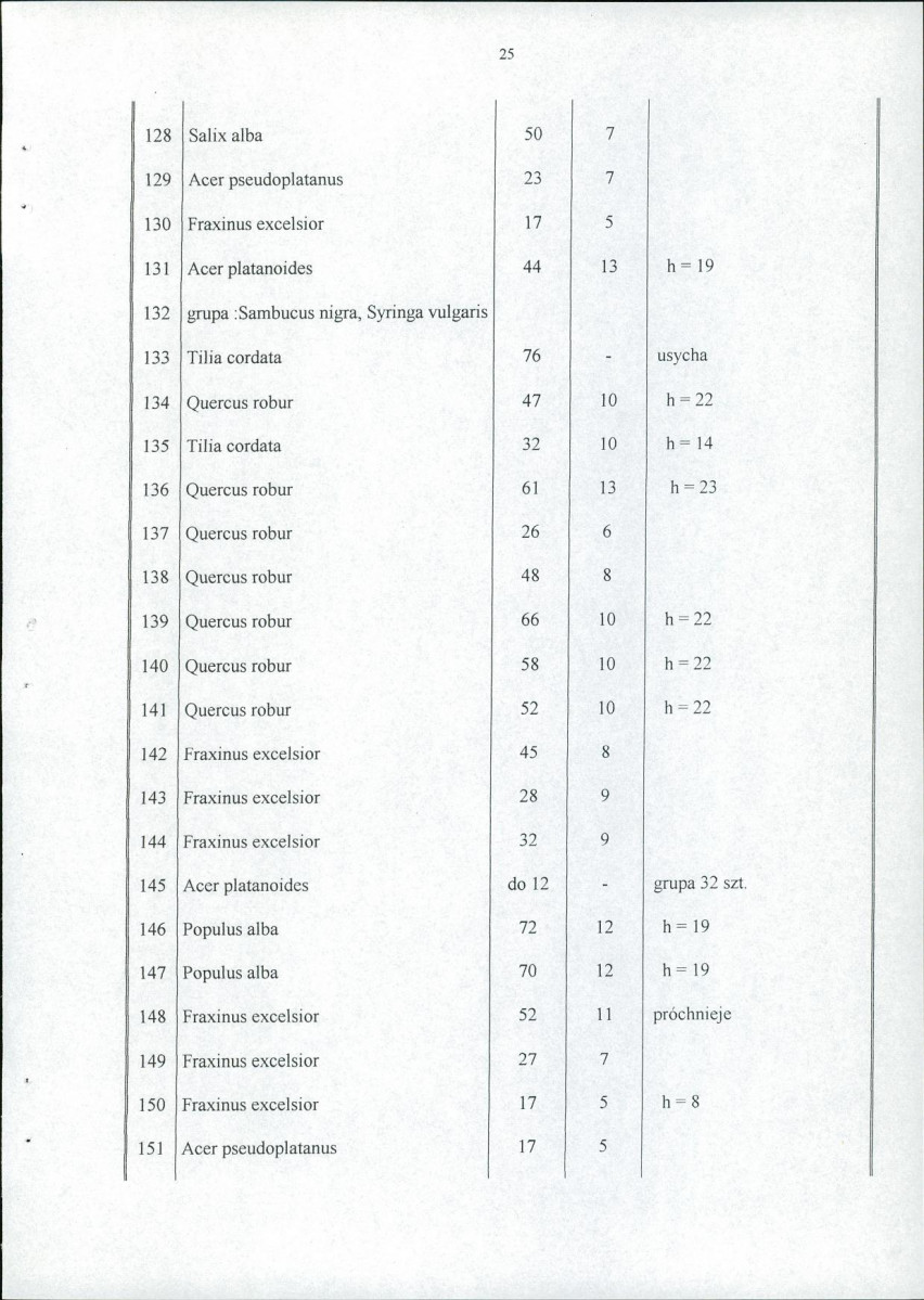 EP - Ewidencja parkowa, skan nr 32