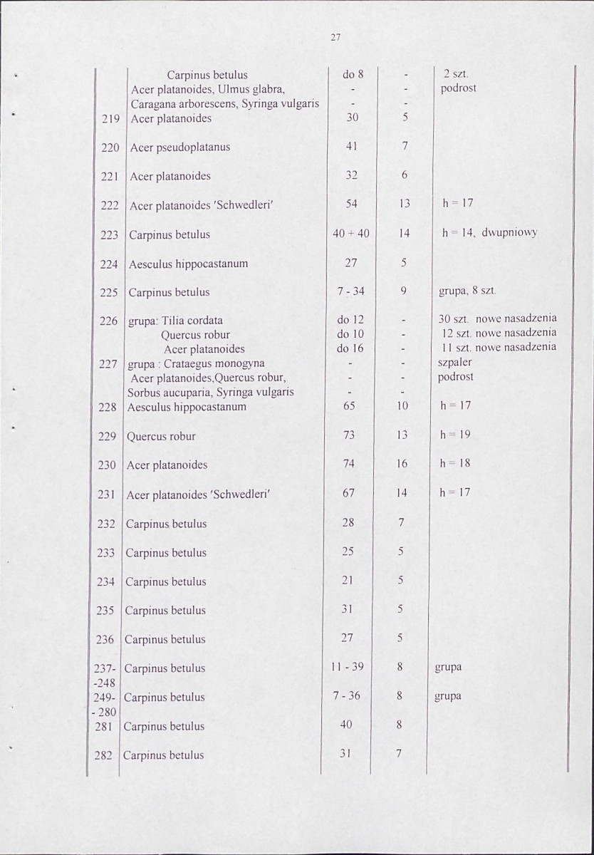 EP - Ewidencja parkowa, skan nr 37