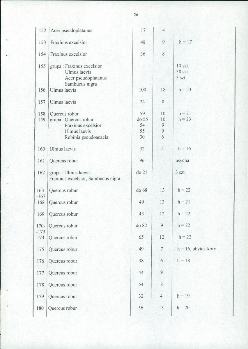 EP - Ewidencja parkowa, skan nr 33