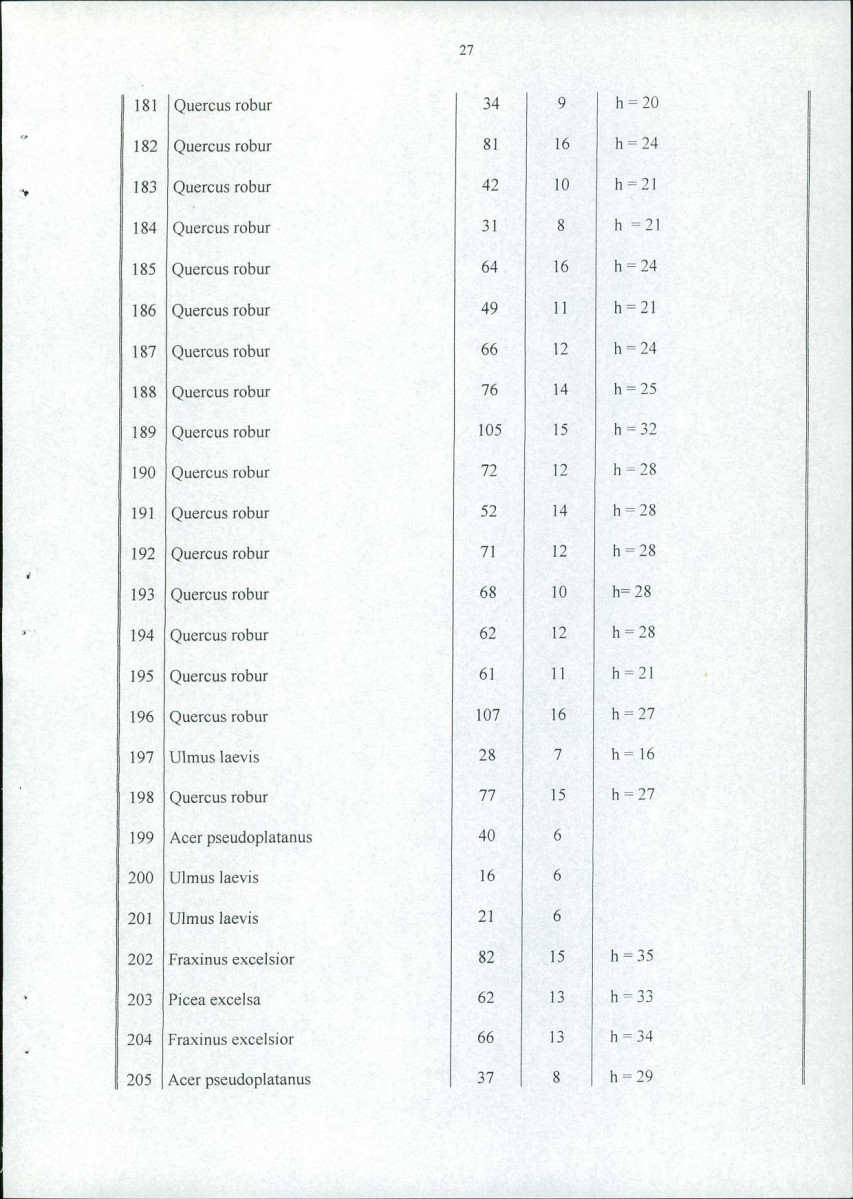 EP - Ewidencja parkowa, skan nr 34