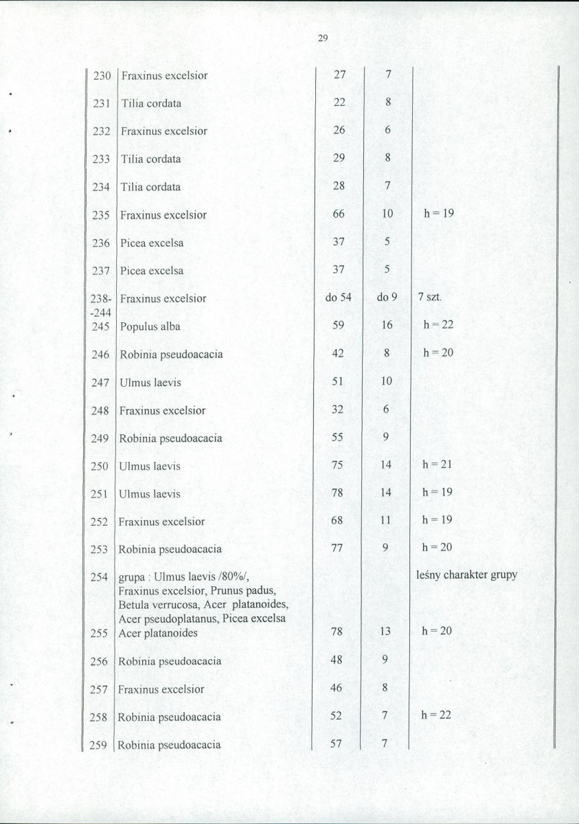 EP - Ewidencja parkowa, skan nr 36