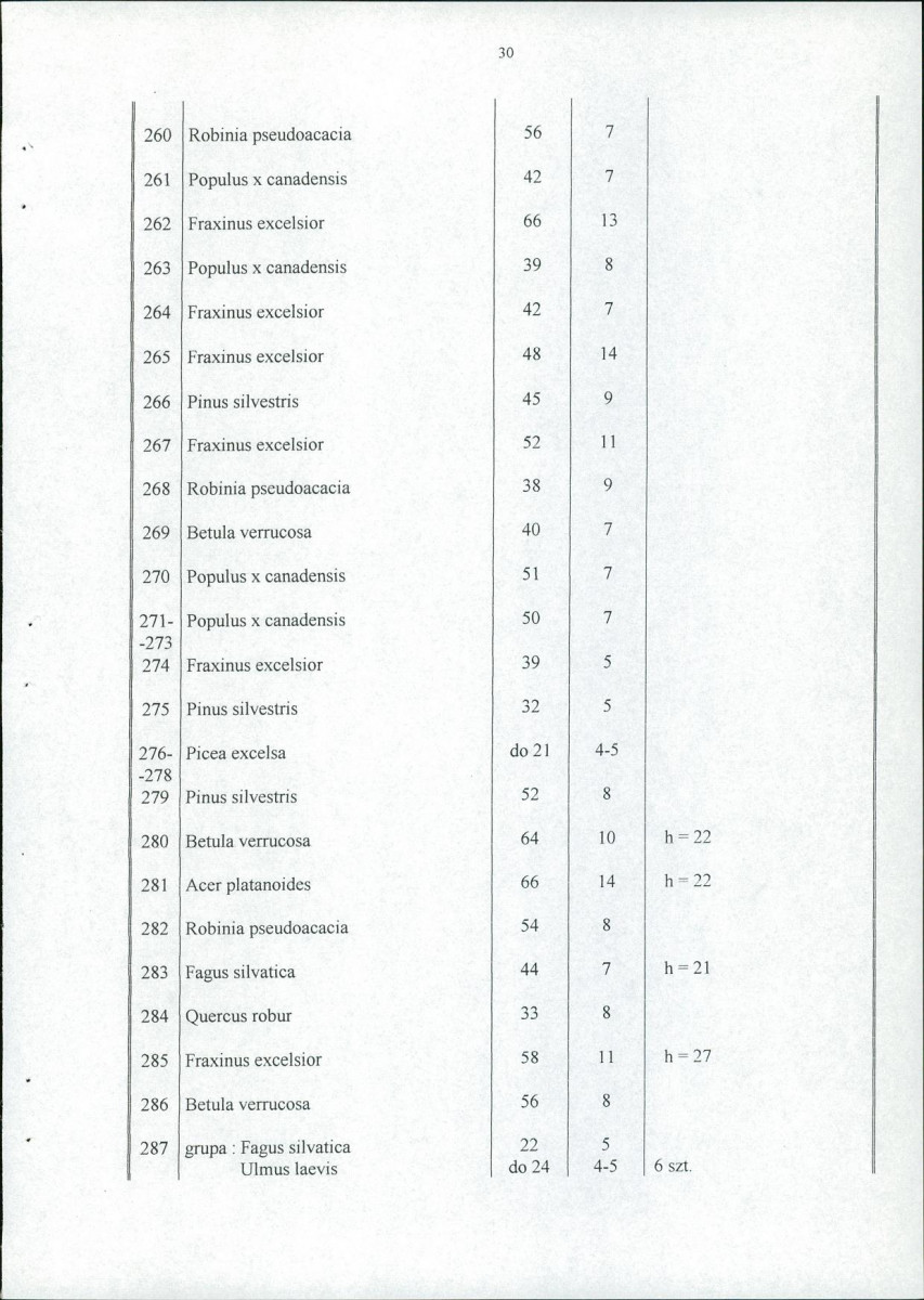 EP - Ewidencja parkowa, skan nr 37