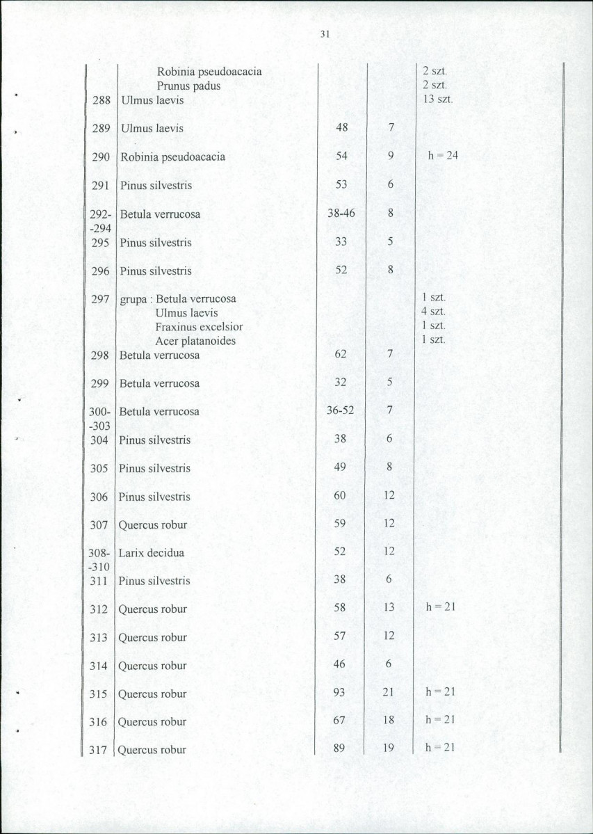 EP - Ewidencja parkowa, skan nr 38