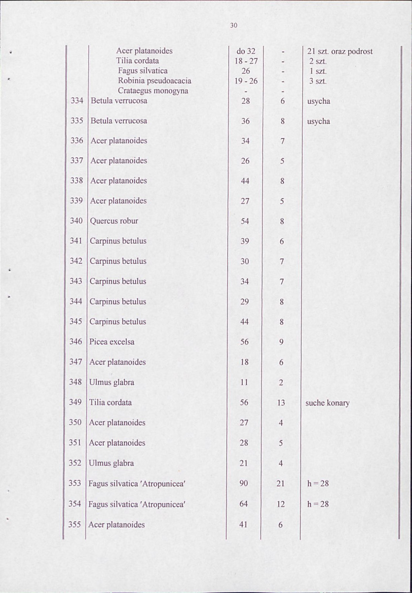 EP - Ewidencja parkowa, skan nr 40