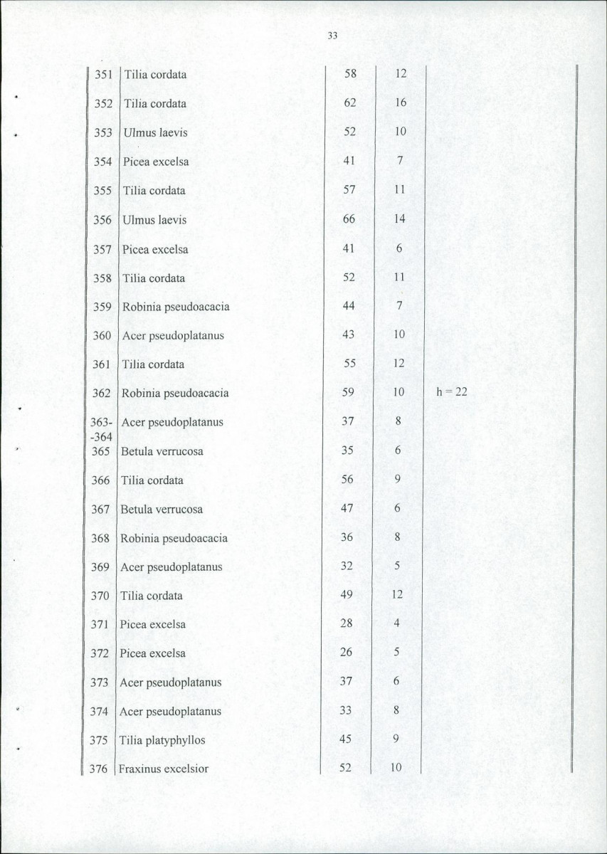 EP - Ewidencja parkowa, skan nr 40