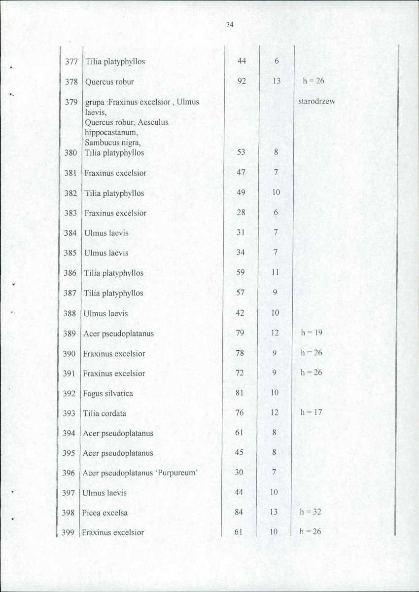 EP - Ewidencja parkowa, skan nr 41