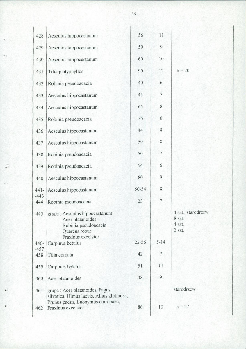 EP - Ewidencja parkowa, skan nr 43