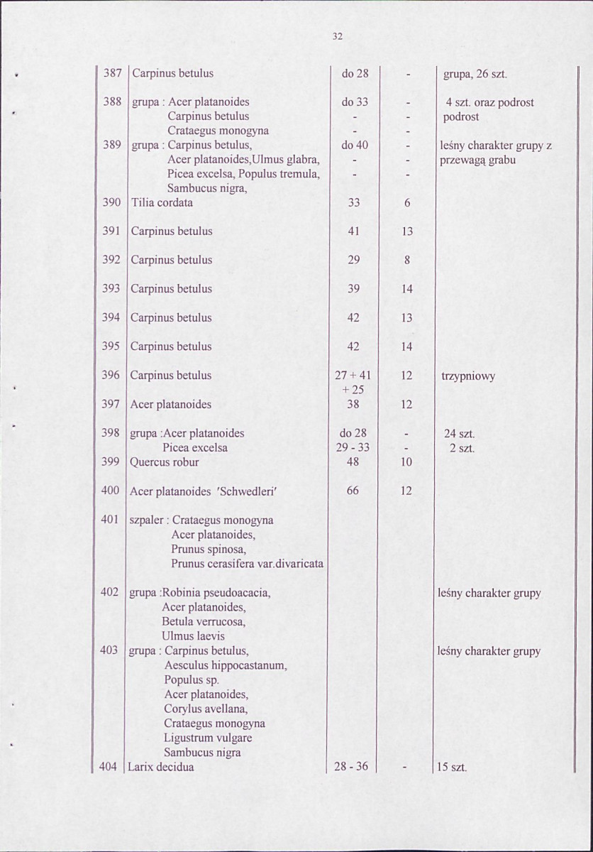 EP - Ewidencja parkowa, skan nr 42