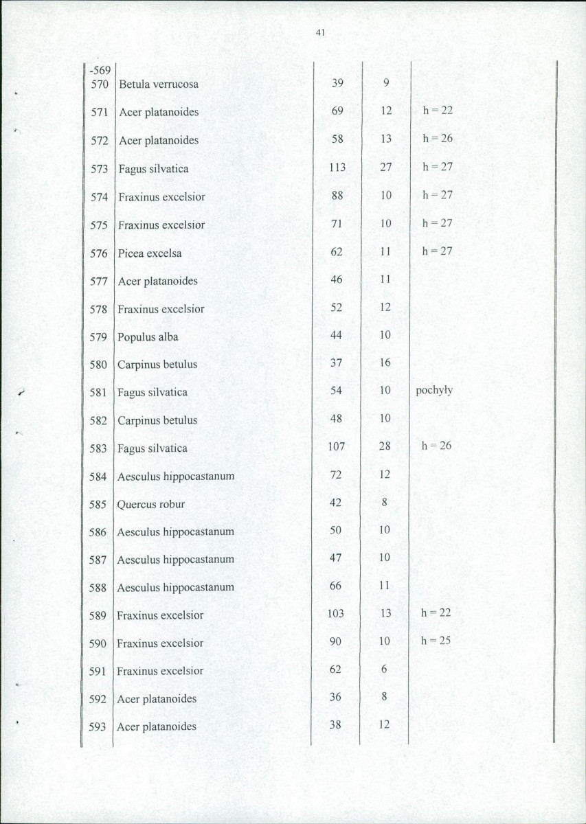 EP - Ewidencja parkowa, skan nr 48
