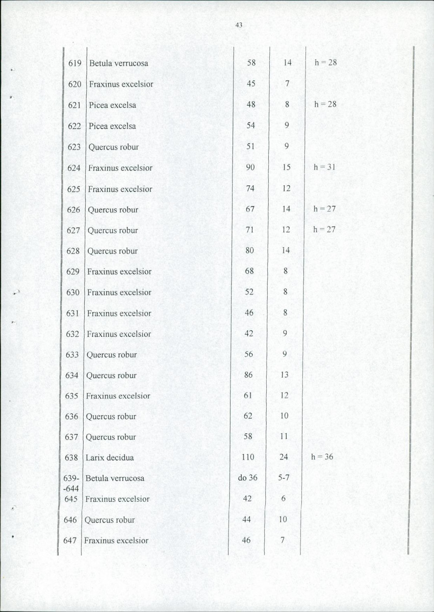 EP - Ewidencja parkowa, skan nr 50