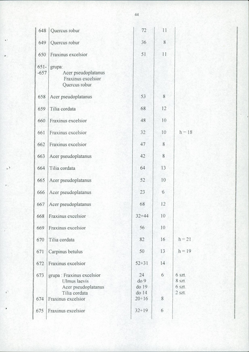 EP - Ewidencja parkowa, skan nr 51