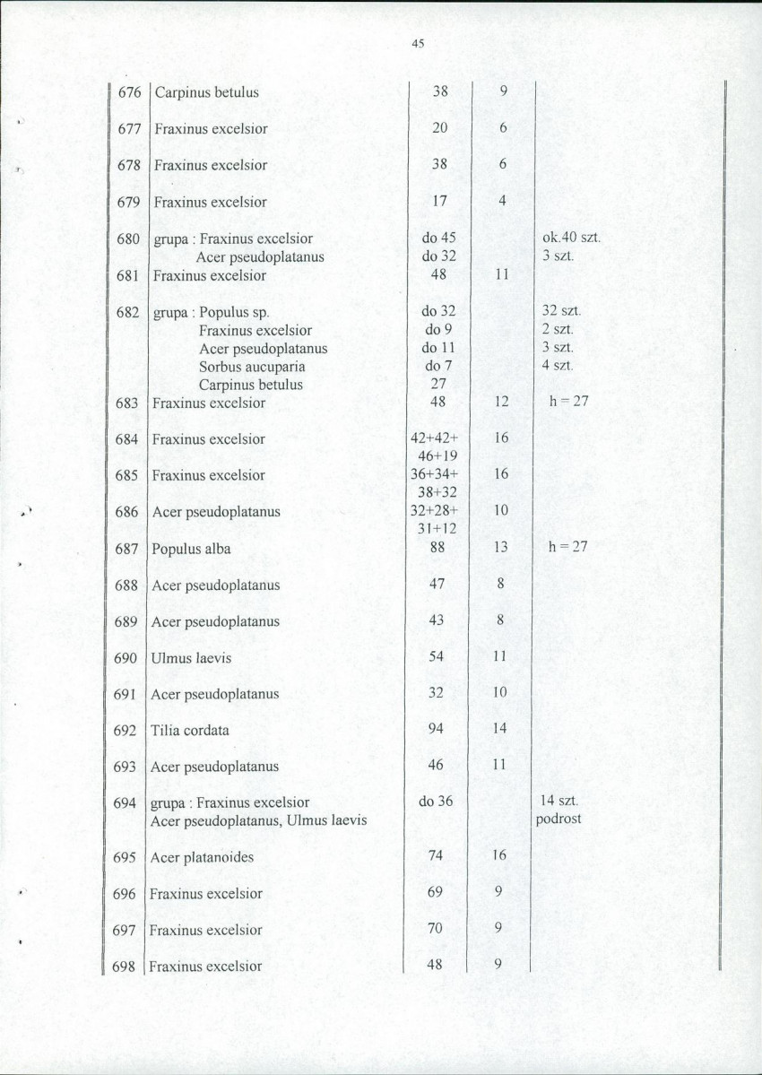 EP - Ewidencja parkowa, skan nr 52