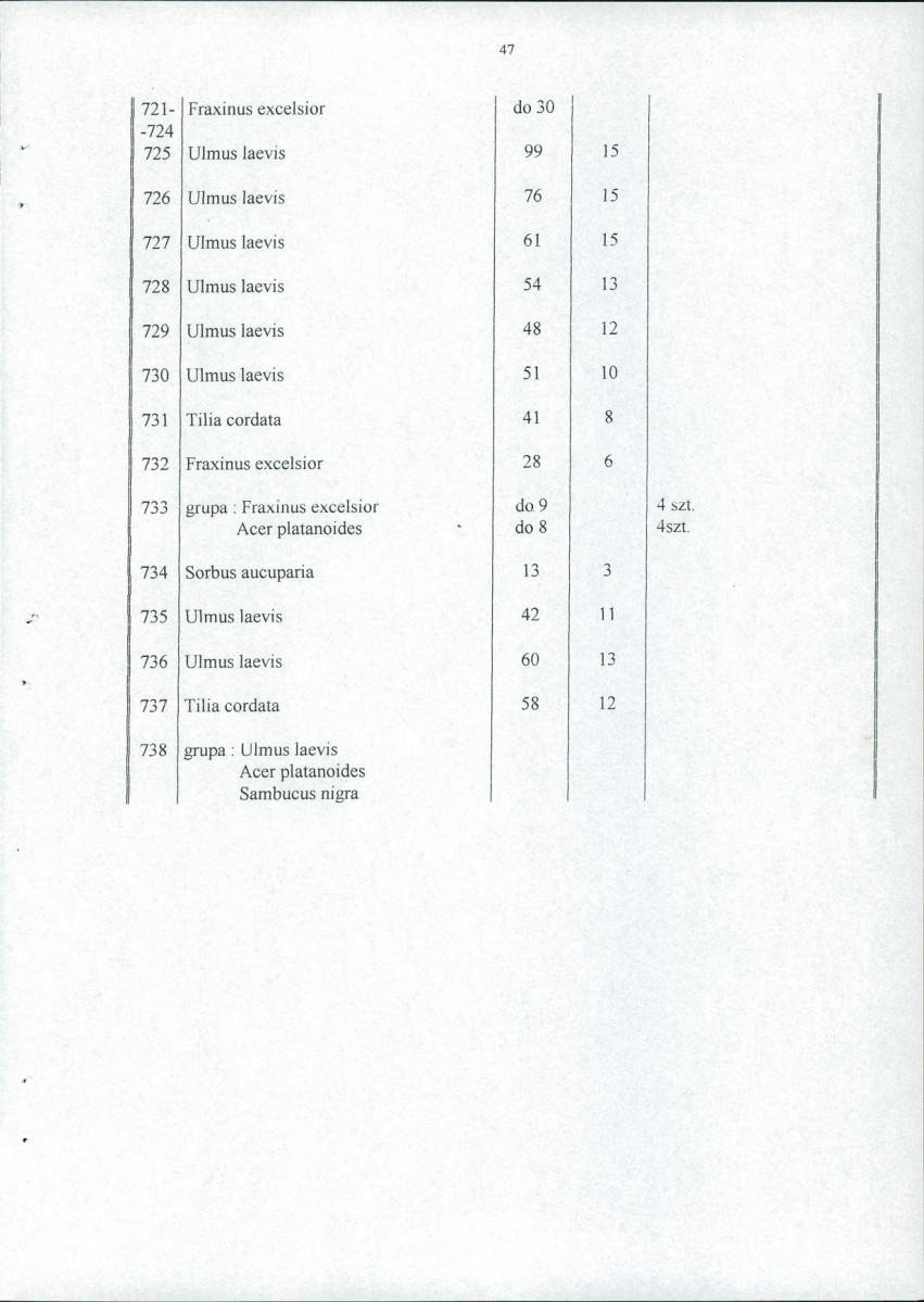 EP - Ewidencja parkowa, skan nr 54