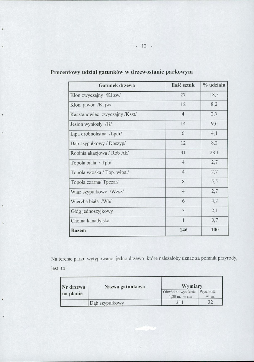 EP - Ewidencja parkowa, skan nr 24