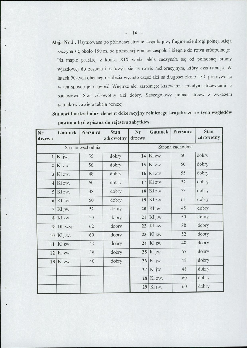 EP - Ewidencja parkowa, skan nr 28