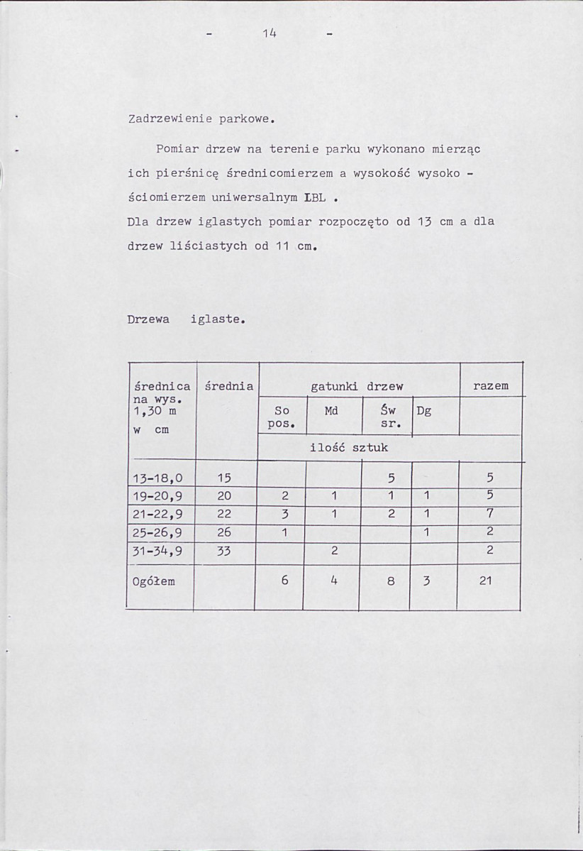 EP - Ewidencja parkowa, skan nr 24
