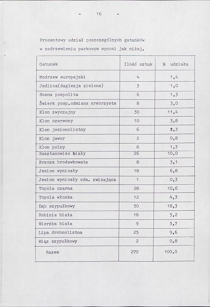 EP - Ewidencja parkowa, skan nr 26