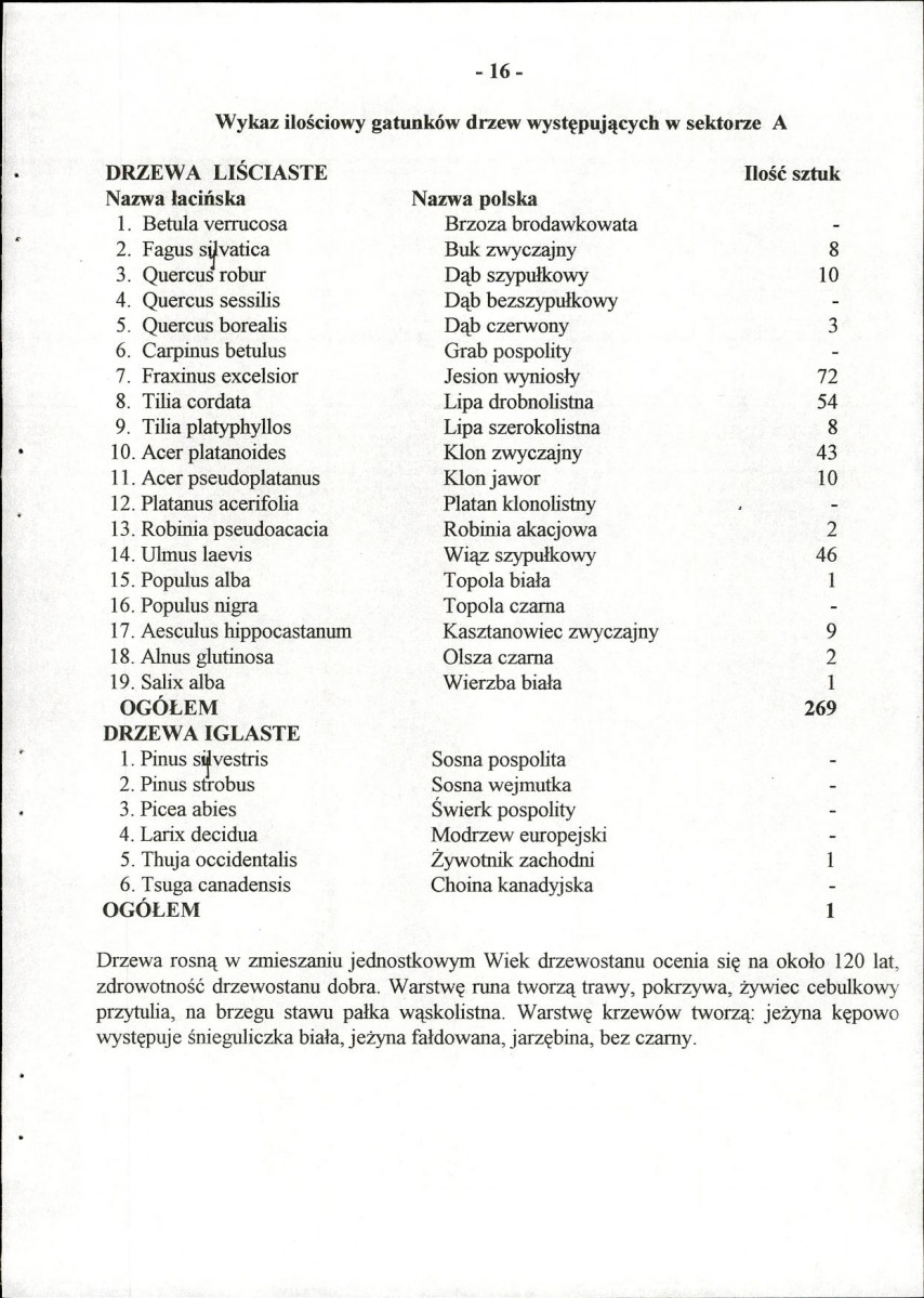 EP - Ewidencja parkowa, skan nr 22
